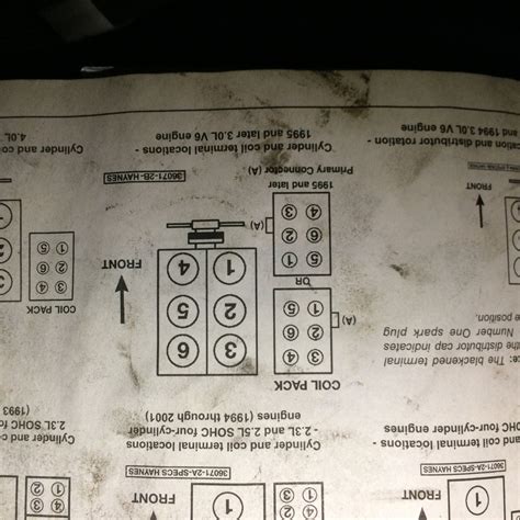 2002 ranger 2.3 compression test|ranger 2.3l spark plug problems.